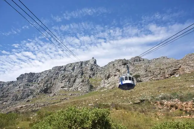 Table Mountain Tram | Location: Cape Town,  South Africa