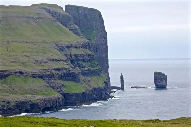 Faroe Islands | Location: Denmark